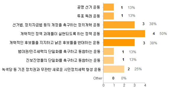 poll5-1.jpg
