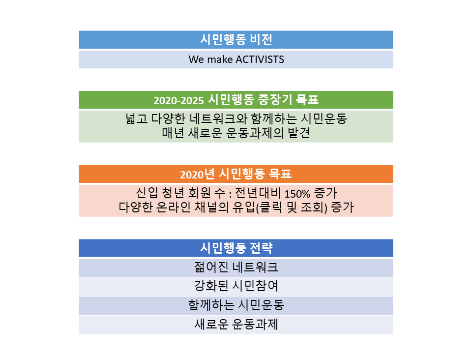 KakaoTalk_20200226_120713054.png