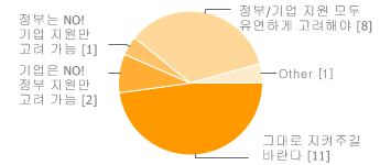 chart (1).png
