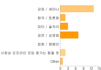 chart.png