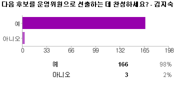 result_4-3.png