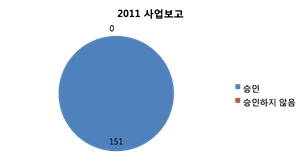 result-1.png