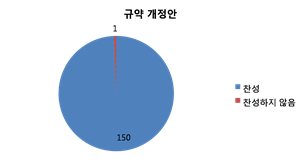 result-3.png
