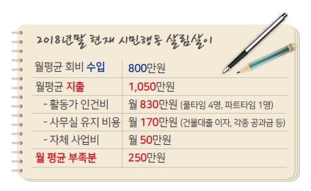 accountbook.jpg