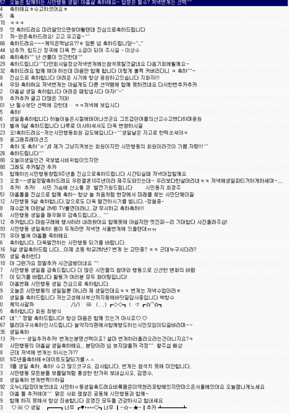 회원 여러분들로부터 쏟아진 축하메시지들입니다^^* 회원 여러분들로부터 쏟아진 축하메시지들입니다^^*