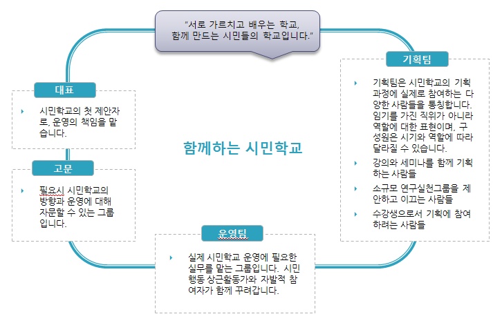 chart_school.jpg chart_school.jpg