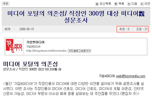 '포털뉴스가 편리'라는 글의 원제목과 조회수