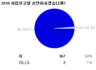 result_1.PNG
